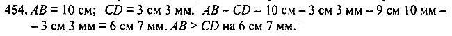Вправа 454