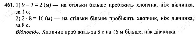 Вправа 461
