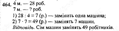 Вправа 464