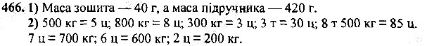 Вправа 466
