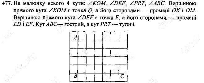 Вправа 477