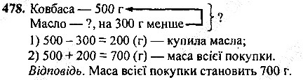 Вправа 478