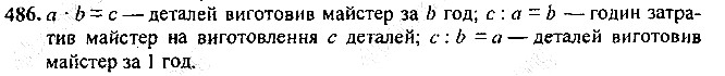 Вправа 486