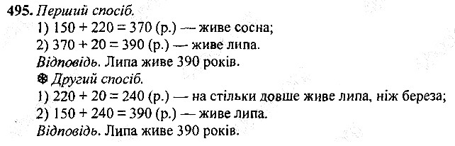 Вправа 495