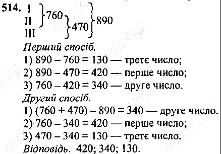 Вправа 514