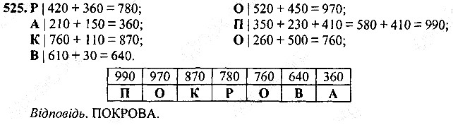 Вправа 525