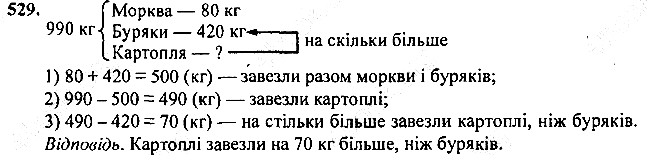 Вправа 529