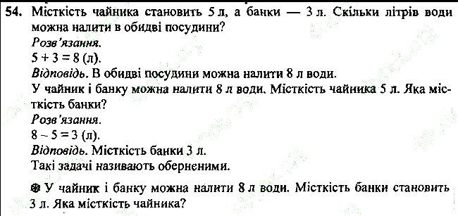 Вправа 54