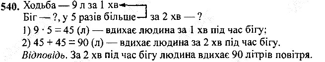 Вправа 540
