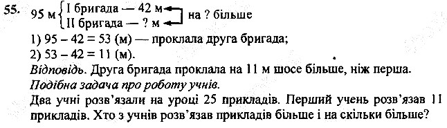 Вправа 55