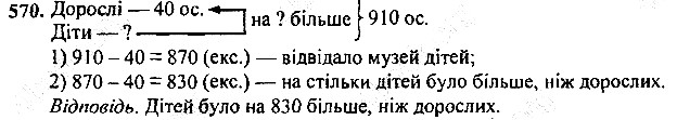 Вправа 570