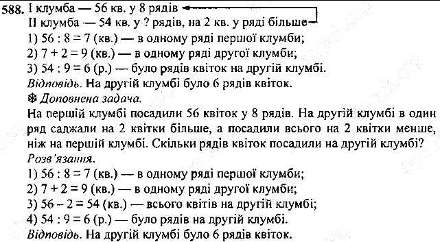 Вправа 588