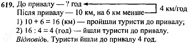 Вправа 619