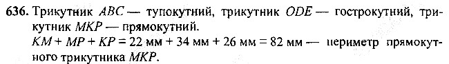 Вправа 636