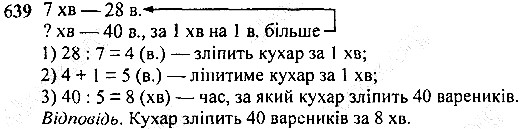 Вправа 639