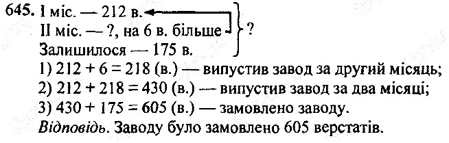 Вправа 645