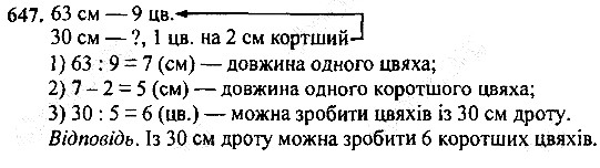 Вправа 647