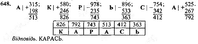 Вправа 648