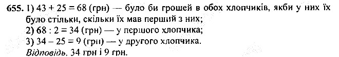 Вправа 655