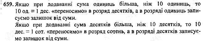 Вправа 659