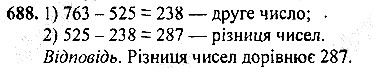 Вправа 688