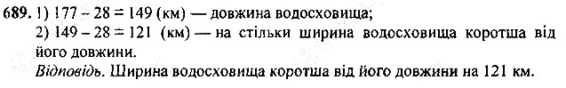 Вправа 689