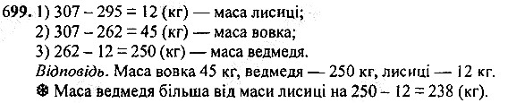 Вправа 699