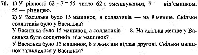 Вправа 70