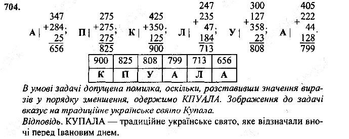 Вправа 704