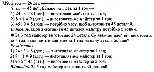 Вправа 729