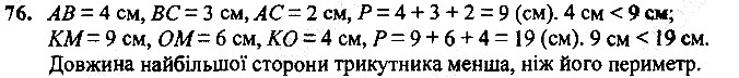 Вправа 76