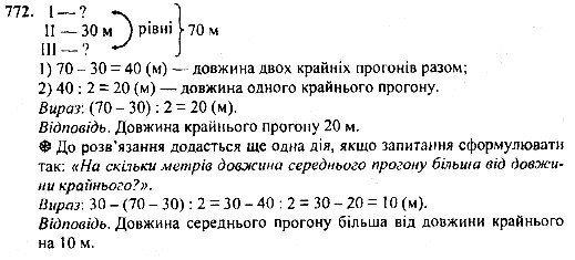 Вправа 772