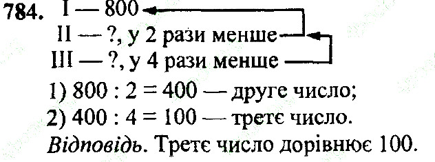 Вправа 784
