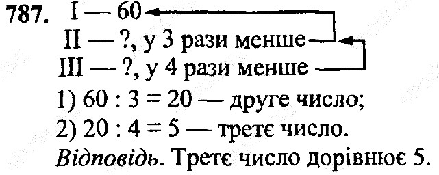 Вправа 787