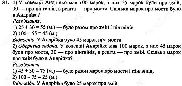 Вправа 81