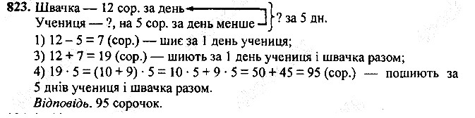 Вправа 823