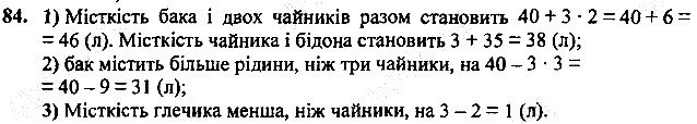 Вправа 84