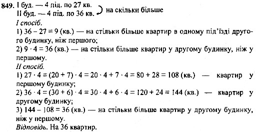 Вправа 849