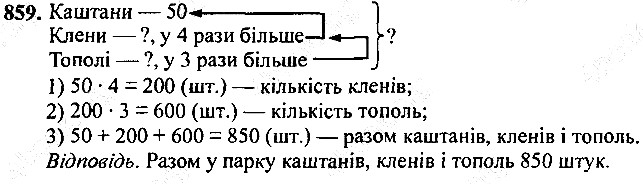 Вправа 859