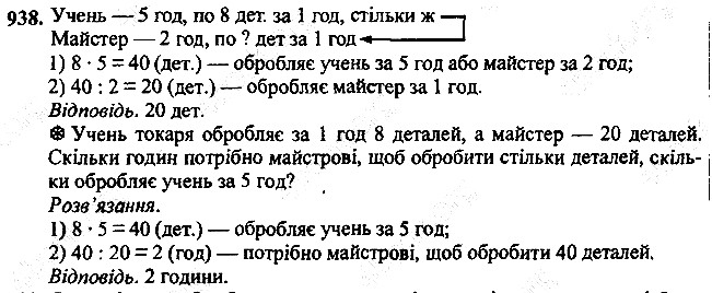 Вправа 938