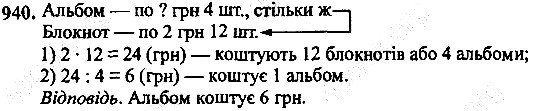 Вправа 940