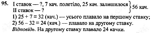 Вправа 95