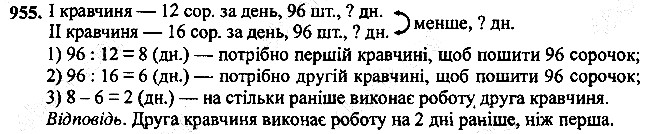 Вправа 955