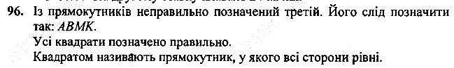 Вправа 96