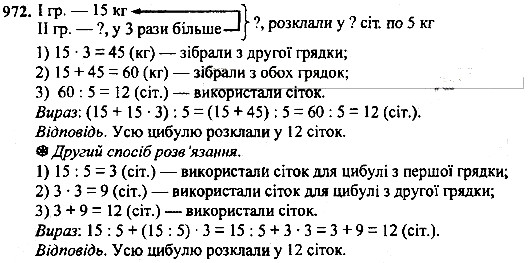 Вправа 972