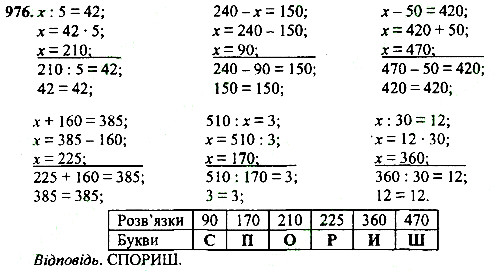 Вправа 976