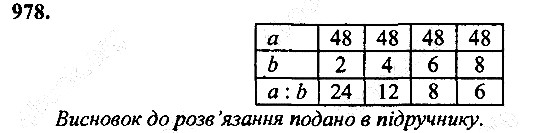 Вправа 978