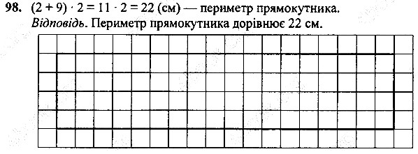 Вправа 98