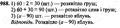 Вправа 988