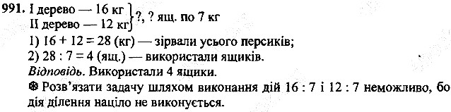 Вправа 991